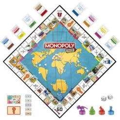 Hasbro Monopoly Travel World Tour Travel 8 Hasbro Monopoly Travel World Tour Travel -Hasbro Toyland Hasbro Monopoly Travel World Tour Travel 2
